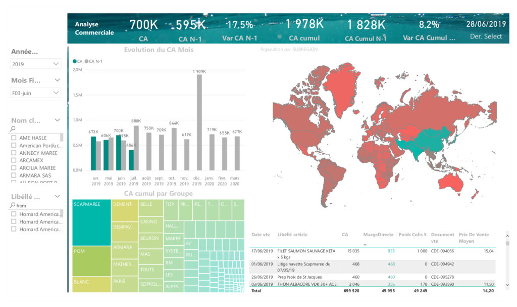 Power BI Carte géographique