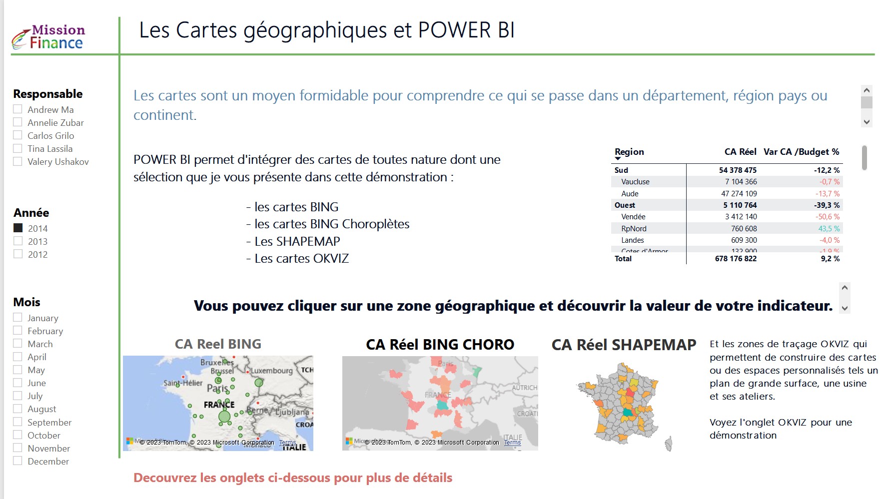 Mission Finance Vannes Power bi cartes géographiques