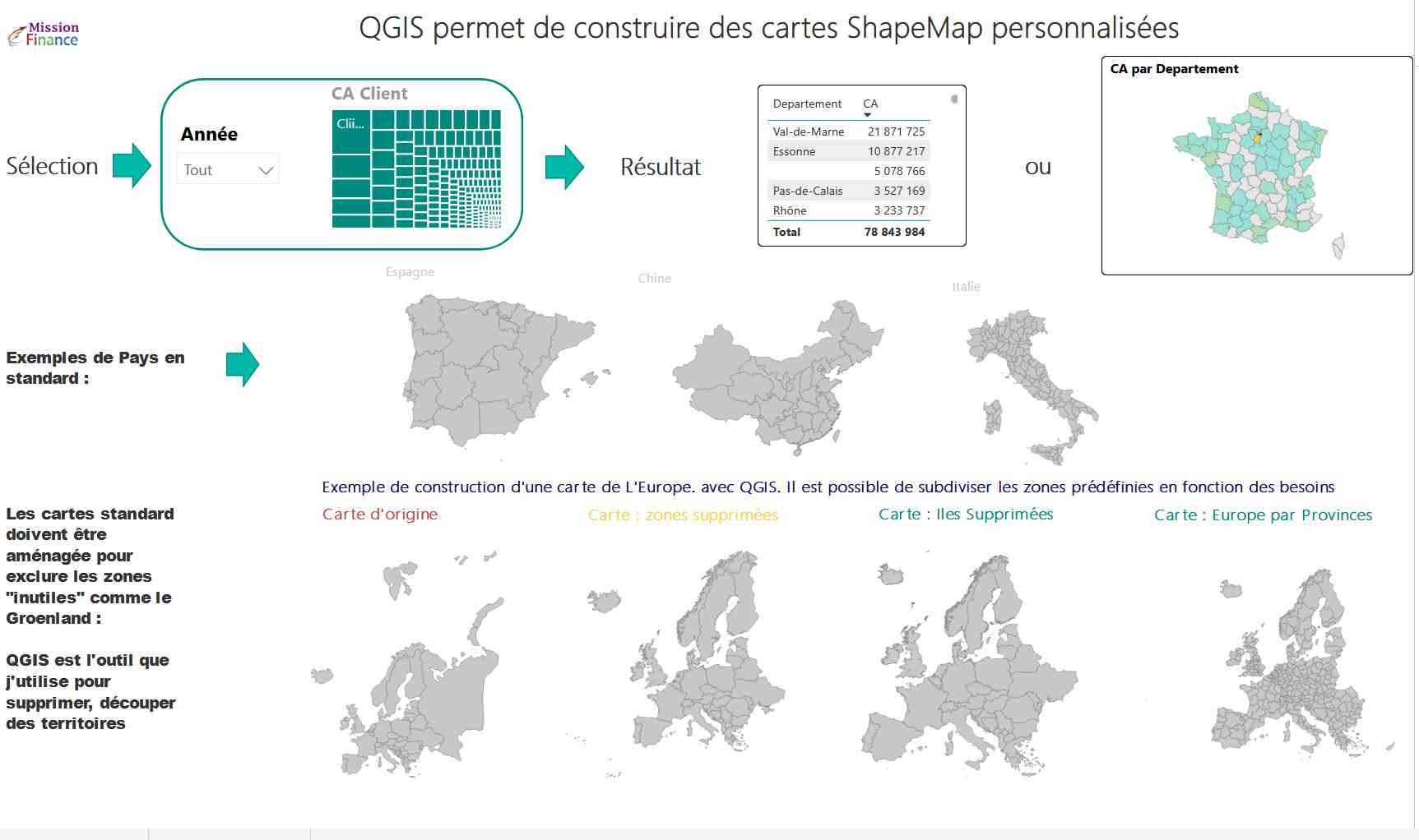 Mission Finance Power BI cartes géographiques QGIS